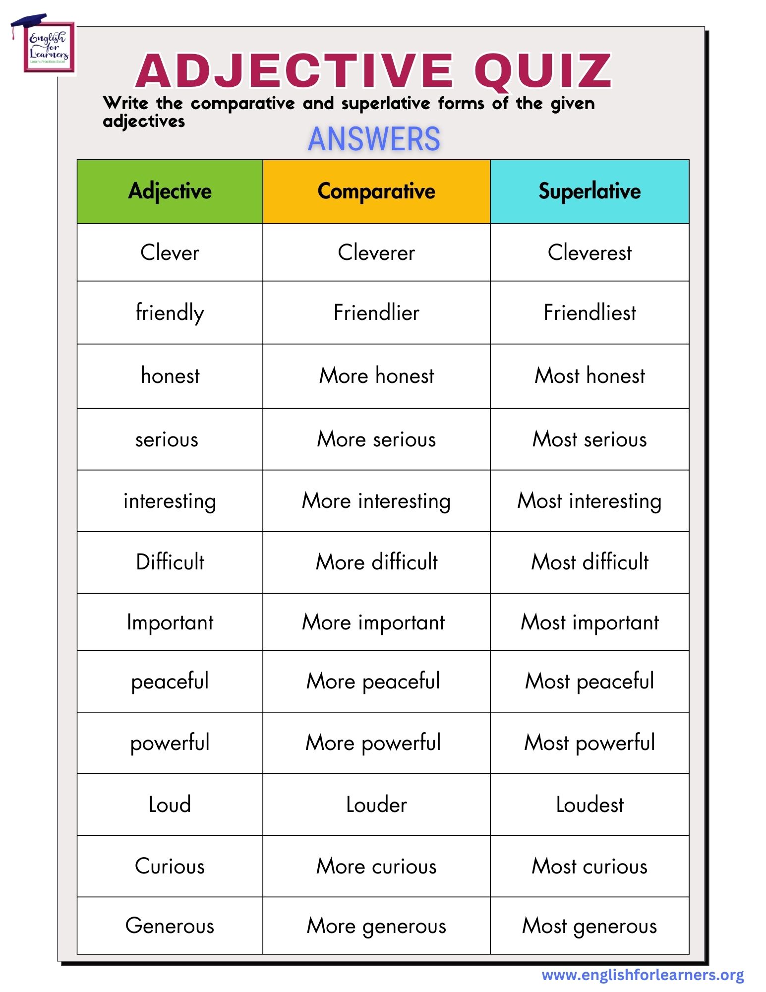 Adjective Worksheets Comparative And Superlative Degrees Of Adjectives