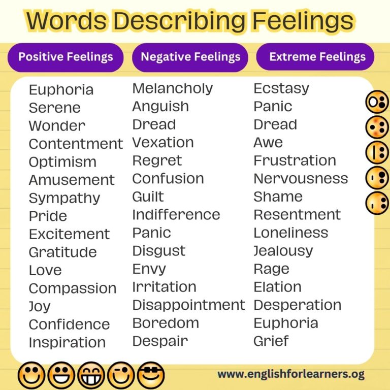 Words Describing Feelings | Feeling Words